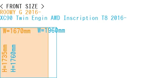 #ROOMY G 2016- + XC90 Twin Engin AWD Inscription T8 2016-